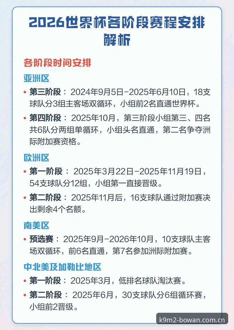 博万体育资讯 2026世界杯观赛困境深度评测:从签证壁垒到赛事冷场,博万体育平台全景解析